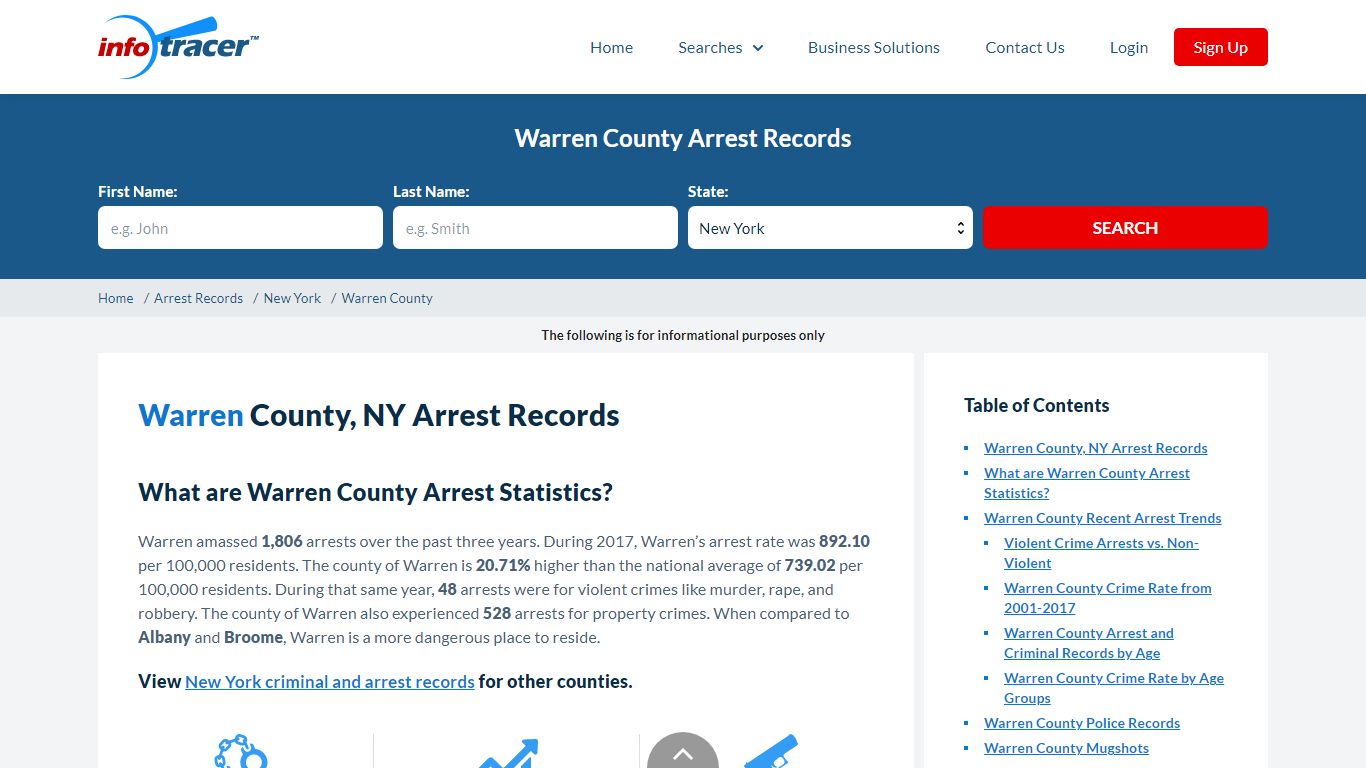 Warren County, NY Arrests, Mugshots & Jail Records - InfoTracer